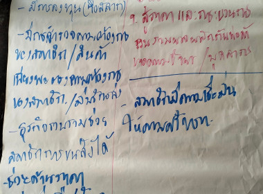 โครงการประชุมเชิงปฏิบัติการ จัดทำแผนกลยุทธ์ ... พารามิเตอร์รูปภาพ 129